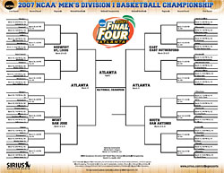 SIRIUS Satellite Radio to Broadcast The 2007 NCAA Division I Men's