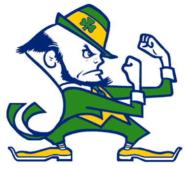 fighting-irish.gif