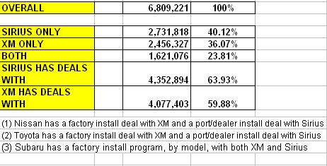 may2007-car-sales-111.JPG